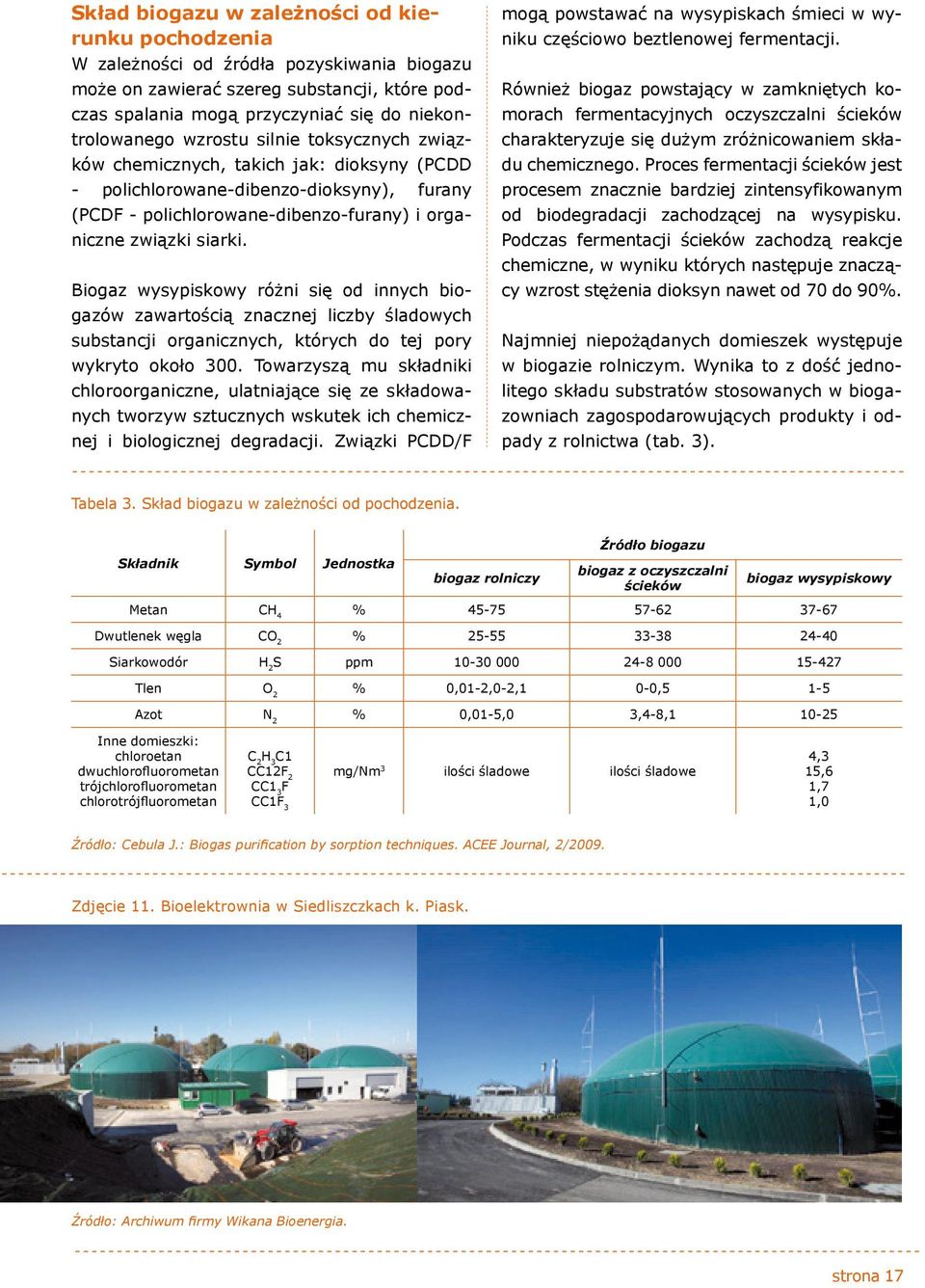 Biogaz wysypiskowy różni się od innych biogazów zawartością znacznej liczby śladowych substancji organicznych, których do tej pory wykryto około 300.