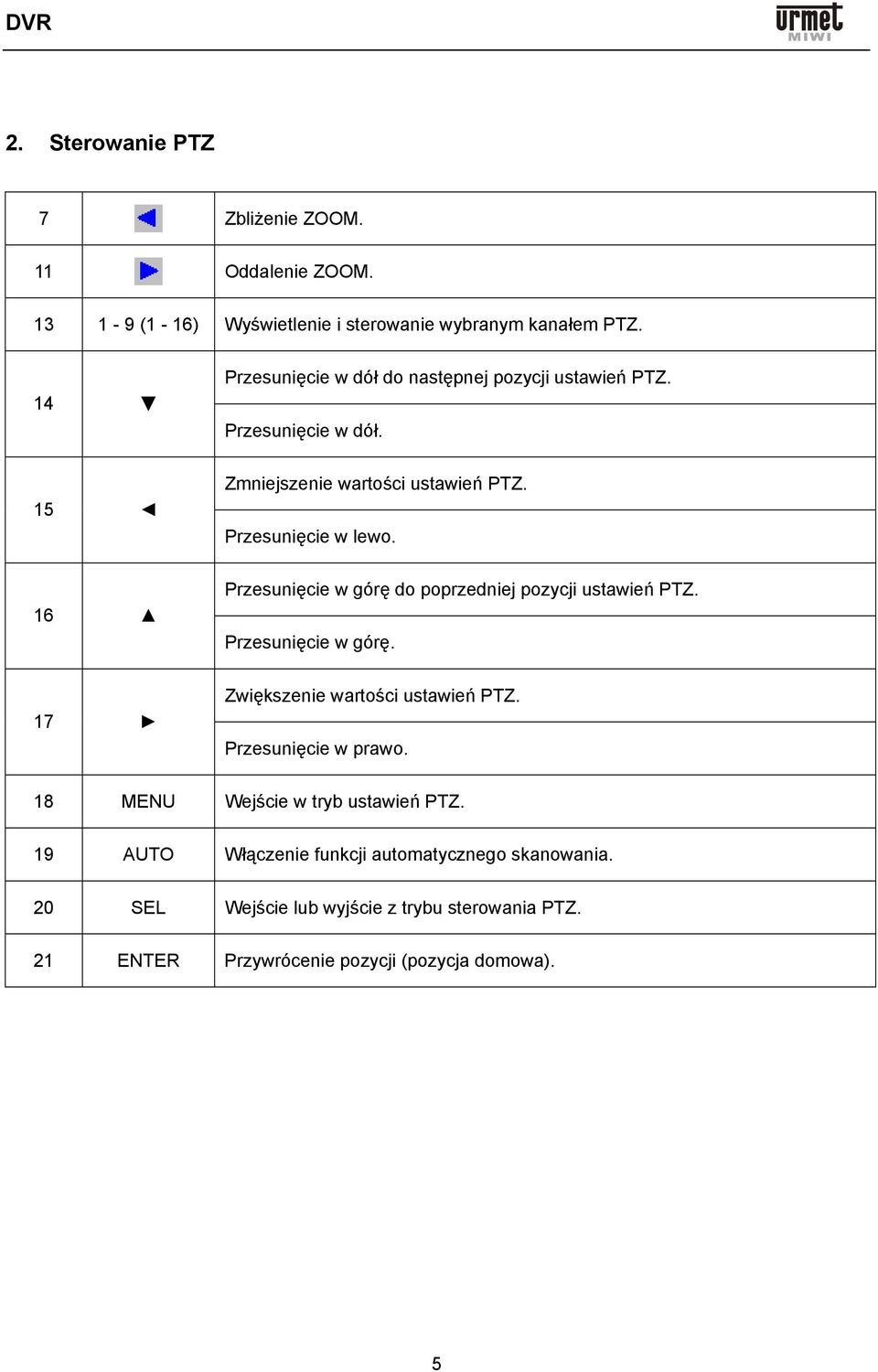 16 Przesunięcie w górę do poprzedniej pozycji ustawień PTZ. Przesunięcie w górę. 17 Zwiększenie wartości ustawień PTZ. Przesunięcie w prawo.