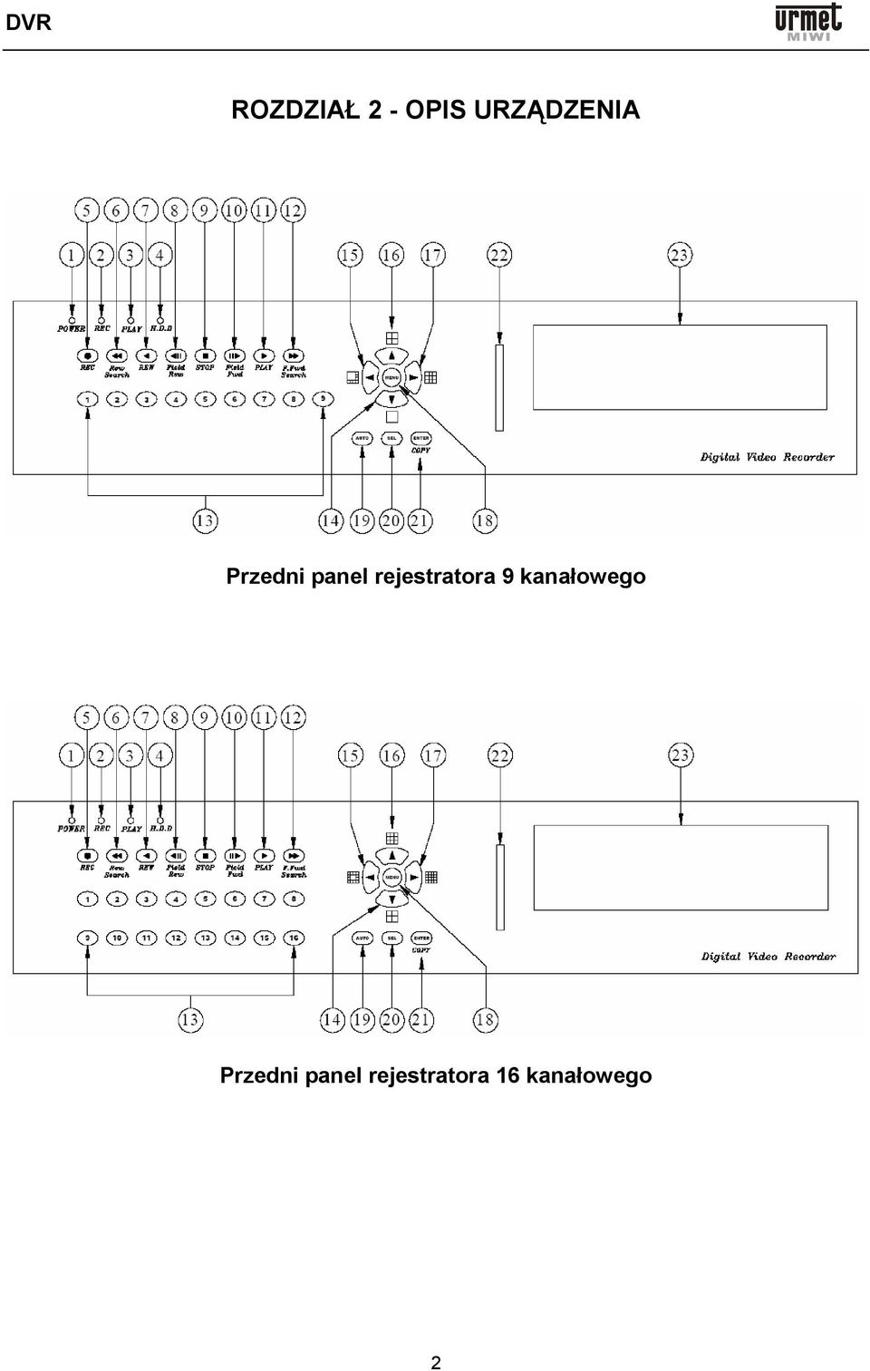 rejestratora 9 kanałowego