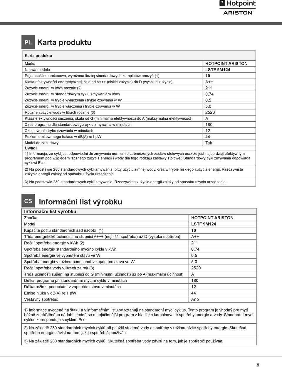 74 Zużycie energii w trybie wyłączenia i trybie czuwania w W 0.5 Zużycie energii w trybie włączenia i trybie czuwania w W 5.