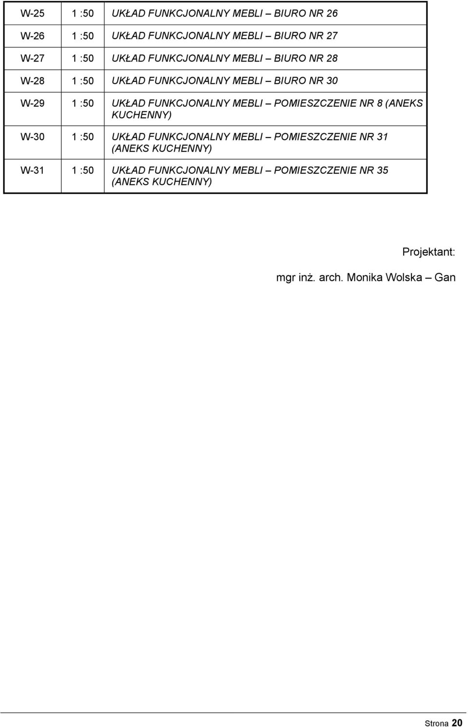 POMIESZCZENIE NR 8 (ANEKS KUCHENNY) W-30 1 :50 UKŁAD FUNKCJONALNY MEBLI POMIESZCZENIE NR 31 (ANEKS KUCHENNY) W-31 1