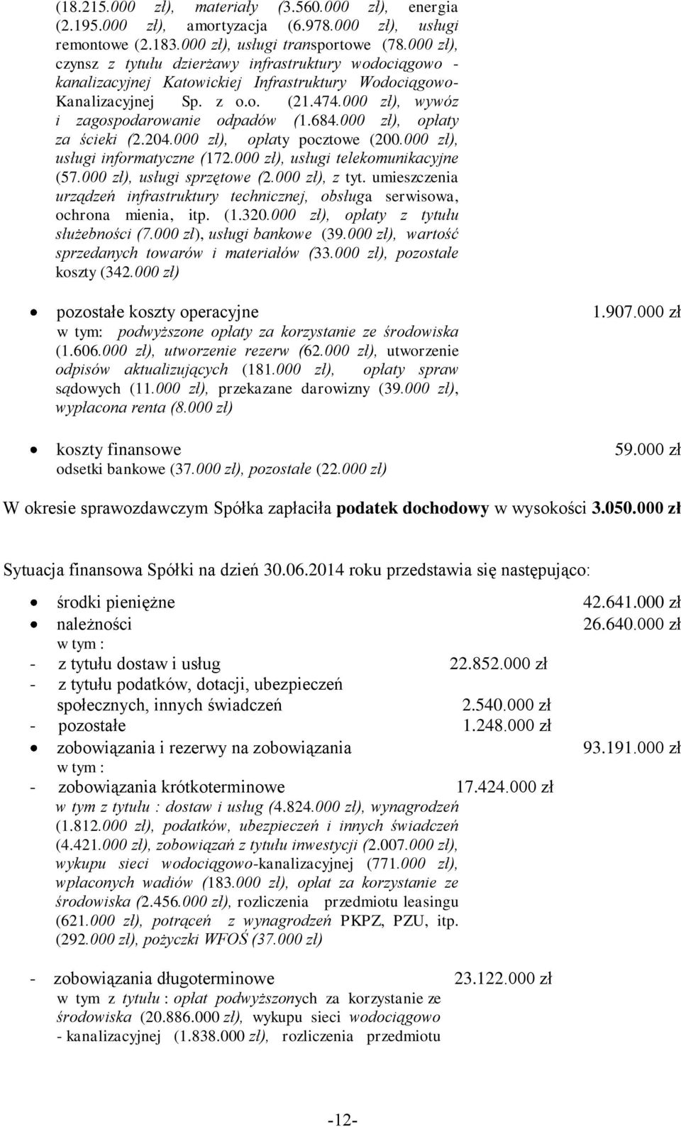 684.000 zł), opłaty za ścieki (2.204.000 zł), opłaty pocztowe (200.000 zł), usługi informatyczne (172.000 zł), usługi telekomunikacyjne (57.000 zł), usługi sprzętowe (2.000 zł), z tyt.