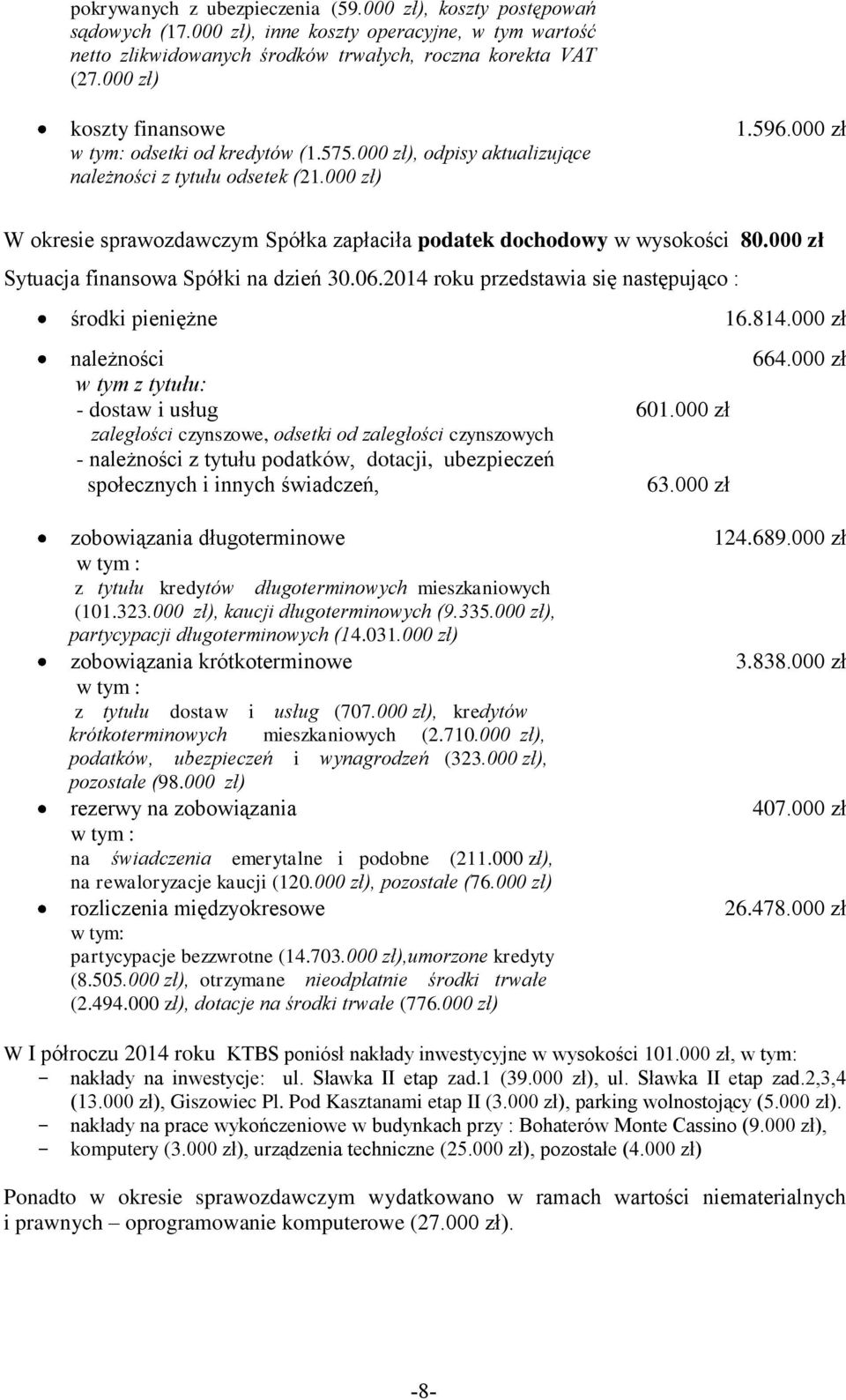 000 zł W okresie sprawozdawczym Spółka zapłaciła podatek dochodowy w wysokości 80.000 zł Sytuacja finansowa Spółki na dzień 30.06.