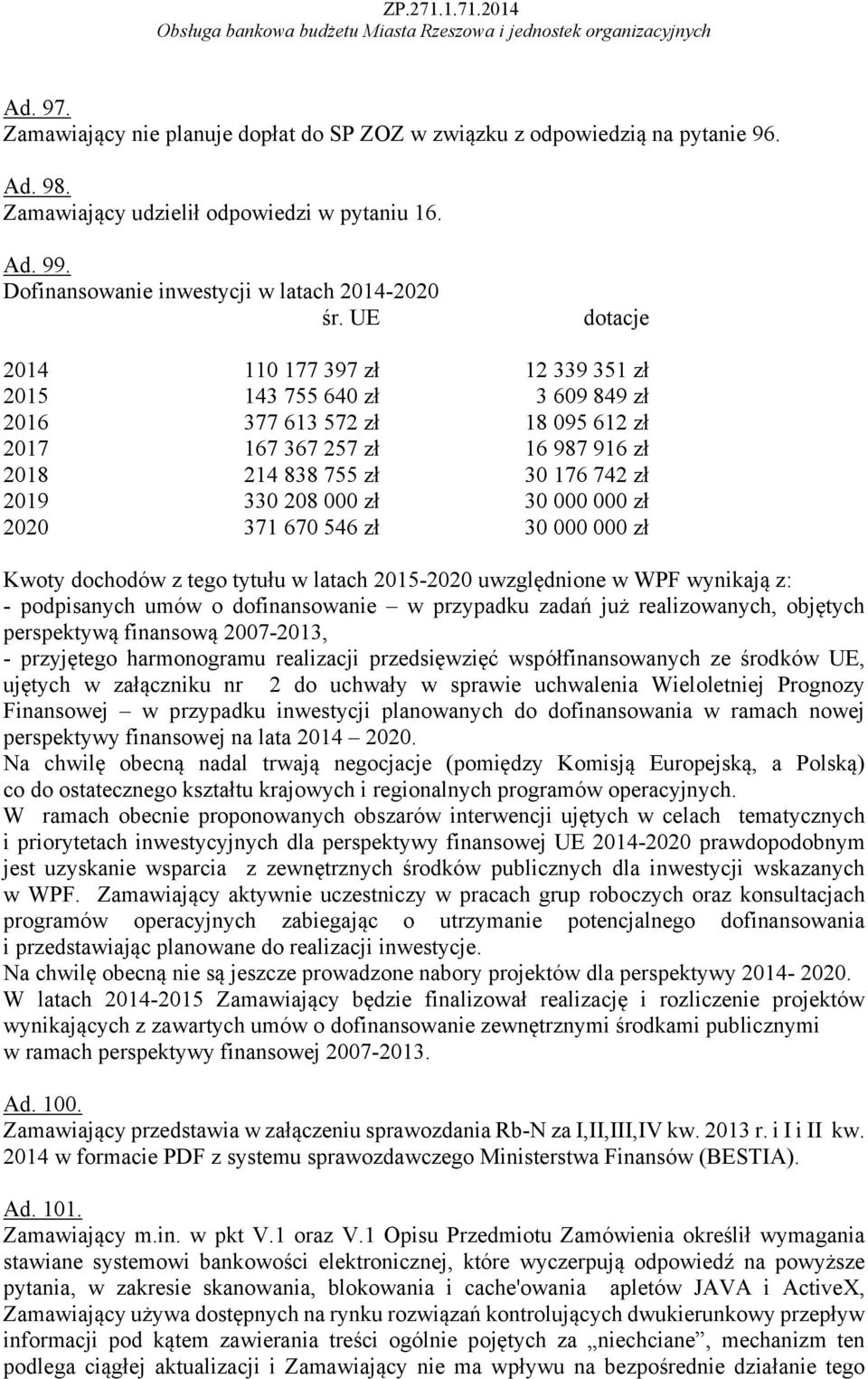 30 000 000 zł 2020 371 670 546 zł 30 000 000 zł Kwoty dochodów z tego tytułu w latach 2015-2020 uwzględnione w WPF wynikają z: - podpisanych umów o dofinansowanie w przypadku zadań już realizowanych,