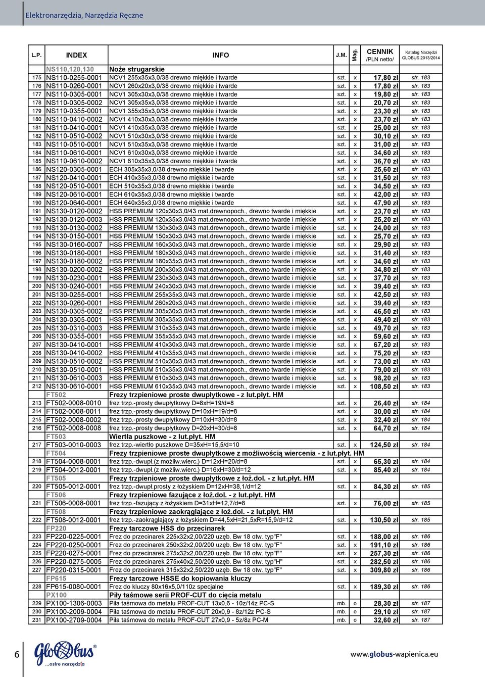 x 17,80 zł 176 NS110 0260 0001 NCV1 260x20x3,0/38 drewno miękkie i twarde szt. x 17,80 zł 177 NS110 0305 0001 NCV1 305x30x3,0/38 drewno miękkie i twarde szt.