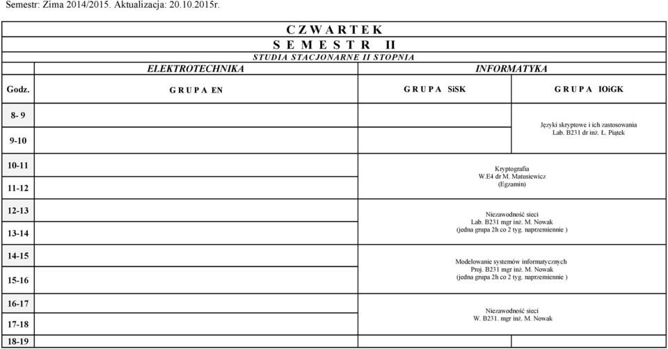 Piątek Kryptografia W.E4 dr M. Matusiewicz (Egzamin) Niezawodność sieci Lab. B231 mgr inż. M. Nowak (jedna grupa 2h co 2 tyg.