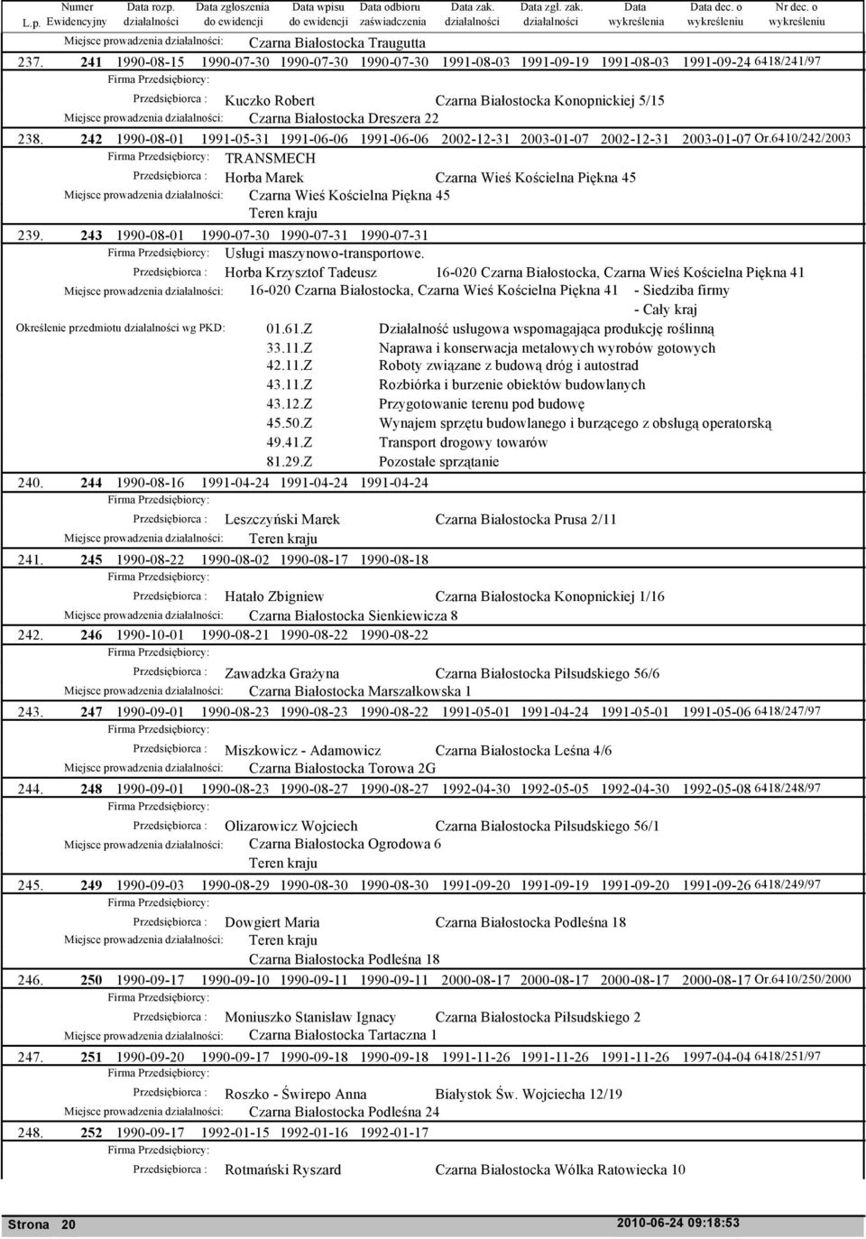 Białostocka Konopnickiej 5/15 Miejsce prowadzenia : Czarna Białostocka Dreszera 22 242 1990-08-01 1991-05-31 1991-06-06 1991-06-06 2002-12-31 2003-01-07 2002-12-31 2003-01-07 Or.