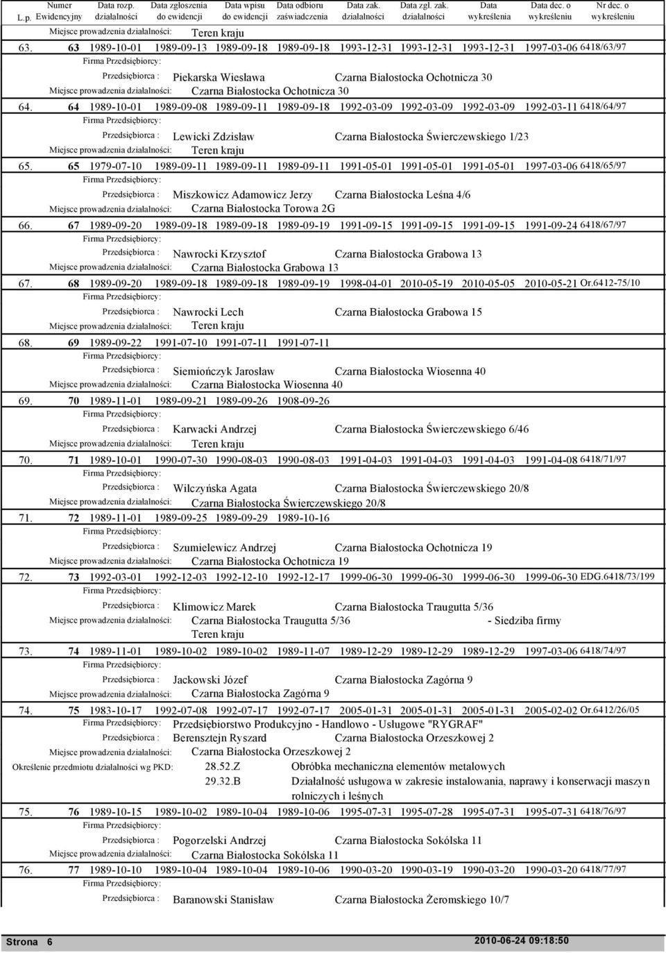 Miejsce prowadzenia : Czarna Białostocka Ochotnicza 30 64 1989-10-01 1989-09-08 1989-09-11 1989-09-18 1992-03-09 1992-03-09 1992-03-09 1992-03-11 6418/64/97 Przedsiębiorca : Lewicki Zdzisław Czarna