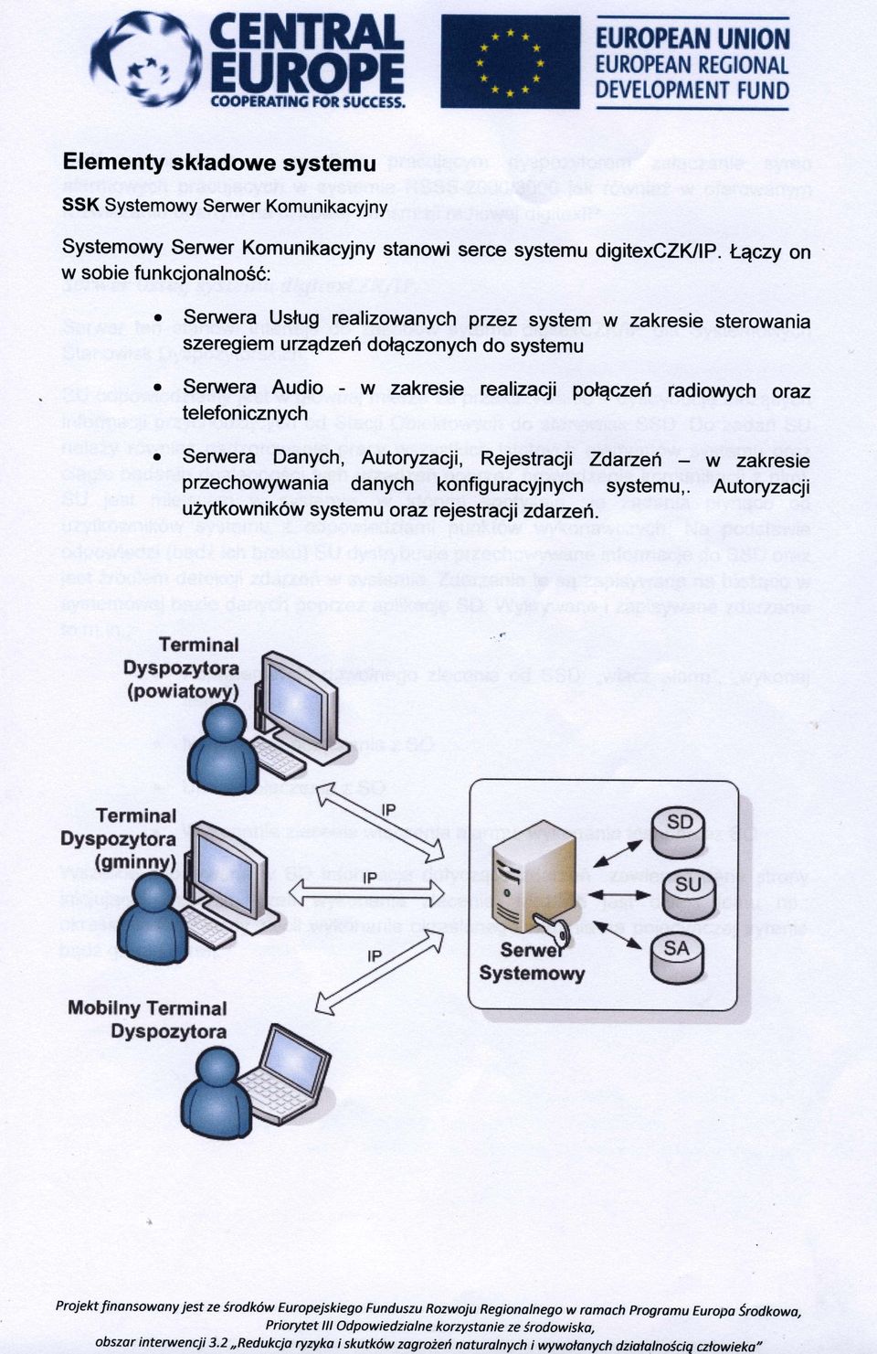 t-qczy on w sobie funkcjonalnos6:. Serwera uslug realizowanych przez system w zakresie sterowania szeregiem urzqdzen dolqczonych do systemu.