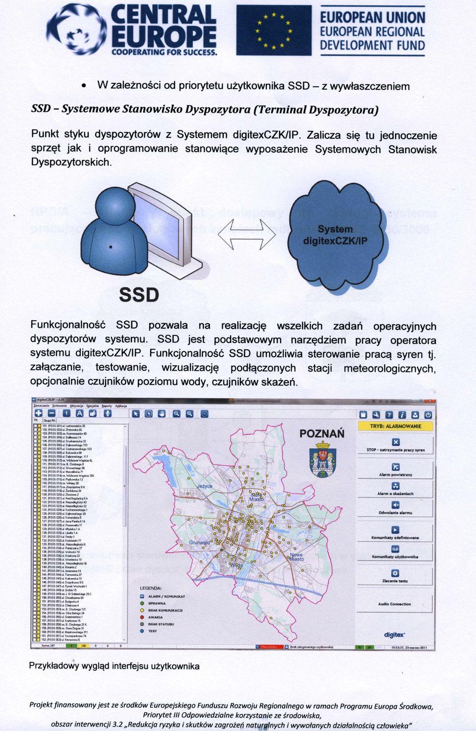 Systemem digitexczvlp. Zalicza sig tu jednoczenie sprzgt jak i oprogramowanie stanowiqce wyposazenie Systemowych Stanowisk Dyspozytorskich.