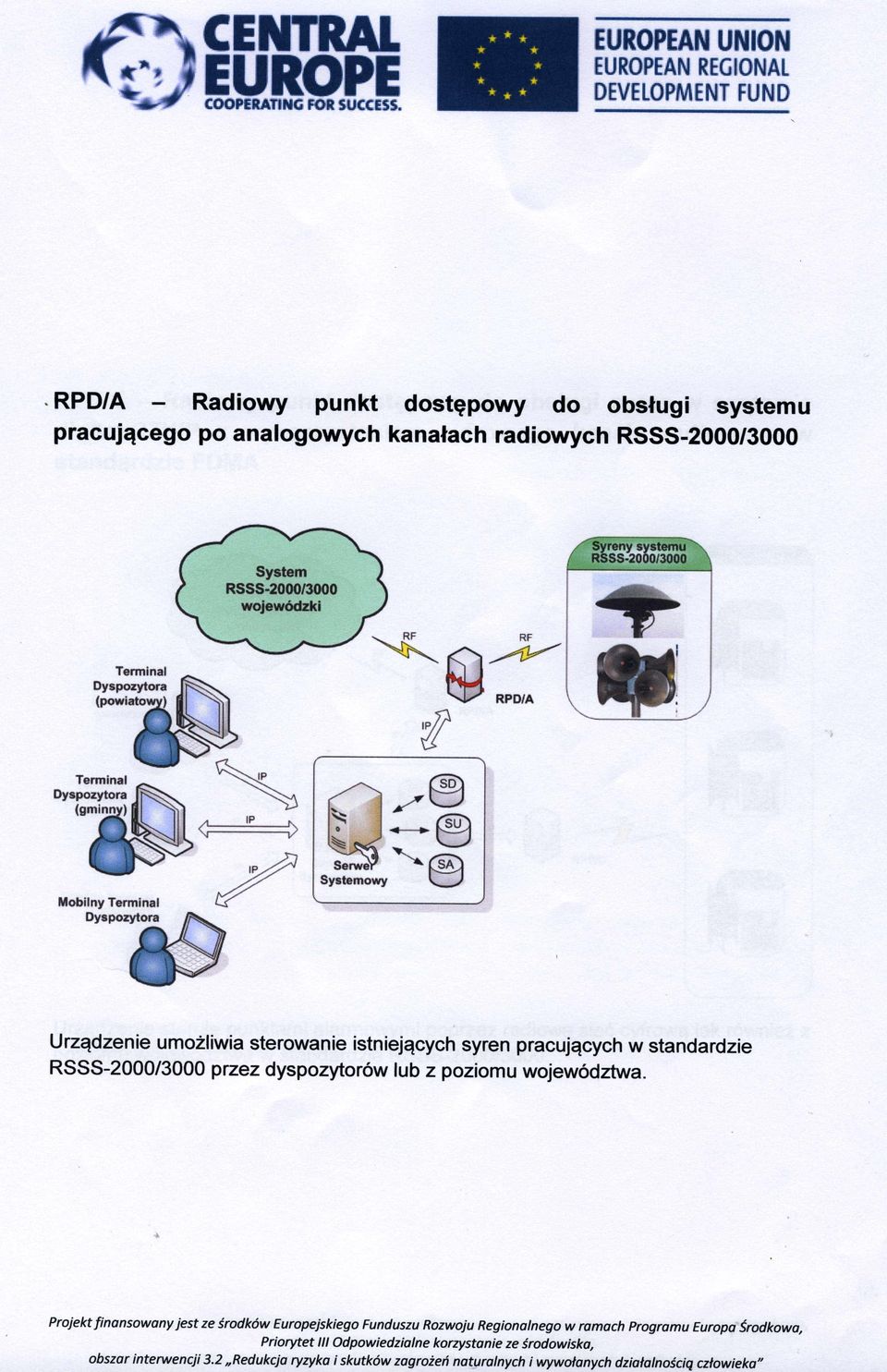 RSSS-2000'Un0 wqlew6dzkl -iak --9-8 * Systemowy \y' *,o,o Urzqdzenie umozliwia sterowanie istniejqcych syren pracujqcych w standardzie RSSS-2000/3000 przez dyspozytorow lub z poziomu