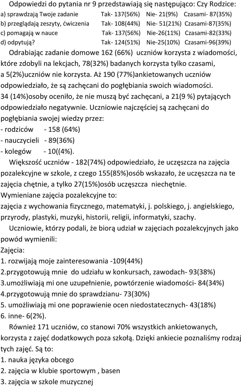 Tak- 124(51%) Nie-25(10%) Czasami-96(39%) Odrabiając zadanie domowe 162 (66%) uczniów korzysta z wiadomości, które zdobyli na lekcjach, 78(32%) badanych korzysta tylko czasami, a 5(2%)uczniów nie