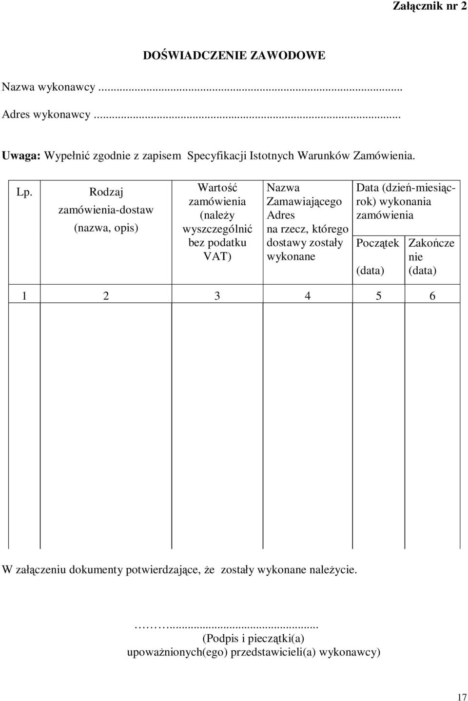 Rodzaj zamówienia-dostaw (nazwa, opis) Warto zamówienia (nale y wyszczególni bez podatku VAT) Nazwa Zamawiaj cego Adres na rzecz, którego