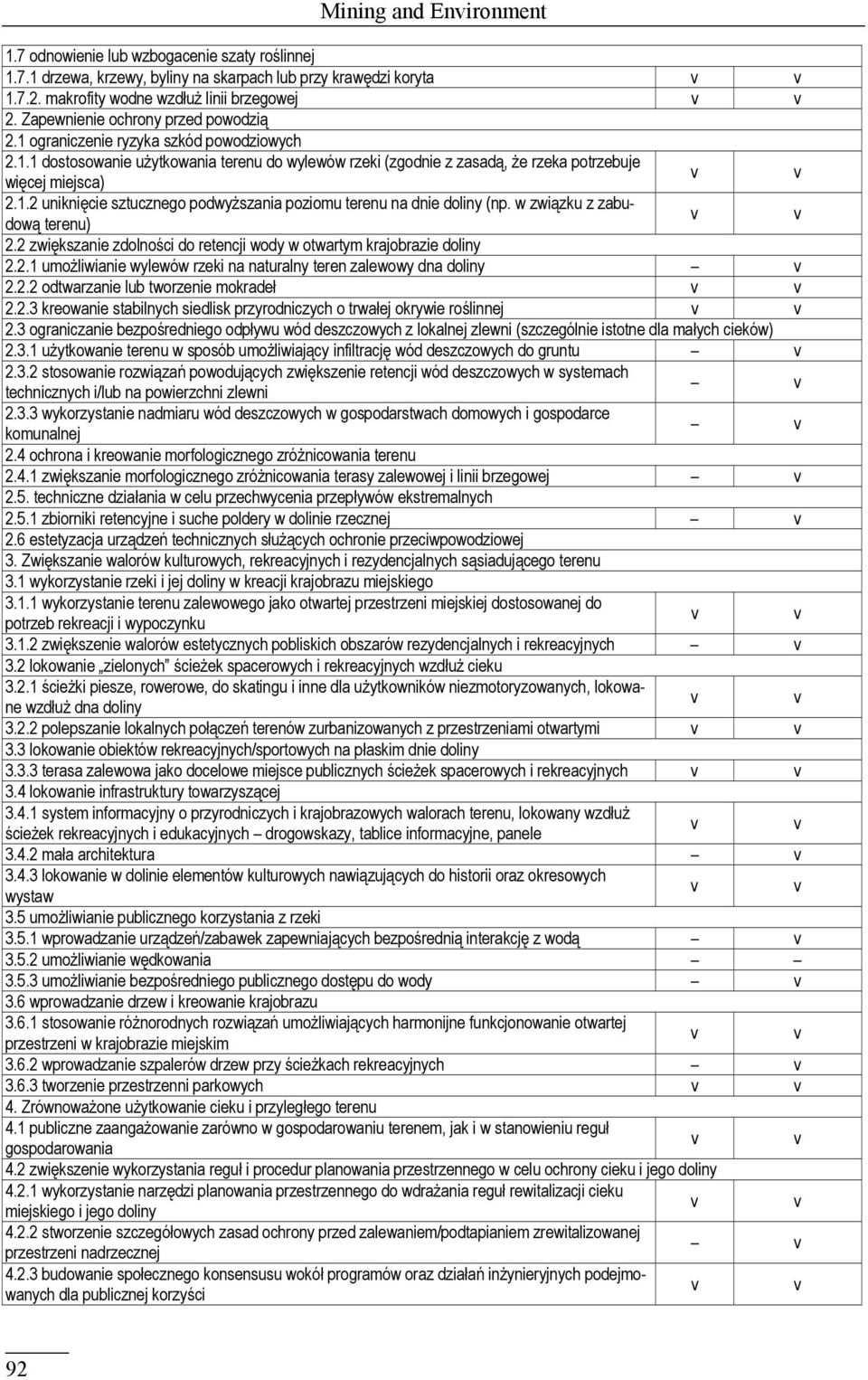 w związku z zabudową terenu) 2.2 zwiększanie zdolności do retencji wody w otwartym krajobrazie doliny 2.2.1 umożliwianie wylewów rzeki na naturalny teren zalewowy dna doliny 2.2.2 odtwarzanie lub tworzenie mokradeł 2.