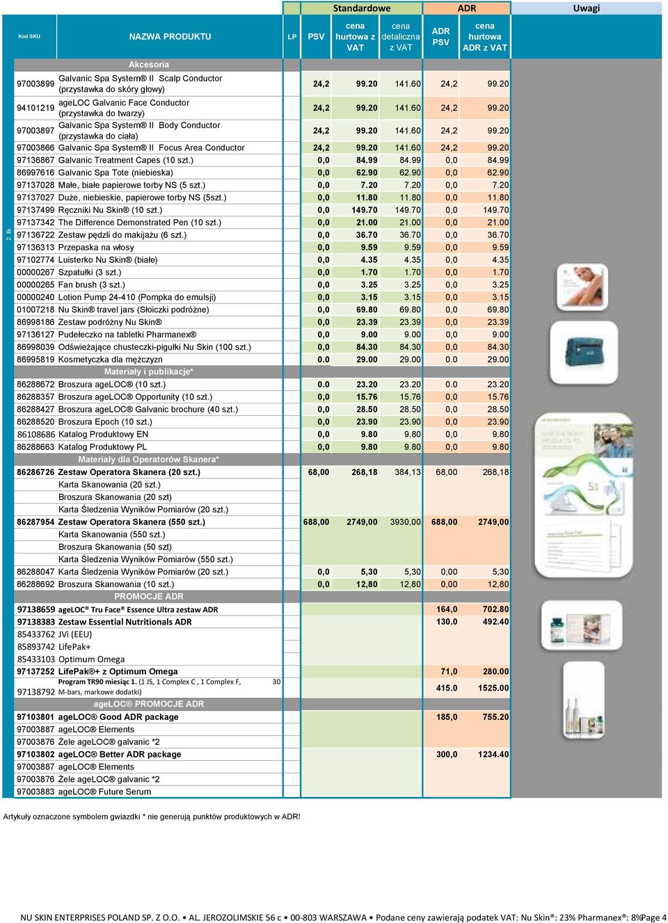 20 141.60 24,2 99.20 97136867 Galvanic Treatment Capes (10 szt.) 0,0 84.99 84.99 0,0 84.99 86997616 Galvanic Spa Tote (niebieska) 0,0 62.90 62.90 0,0 62.