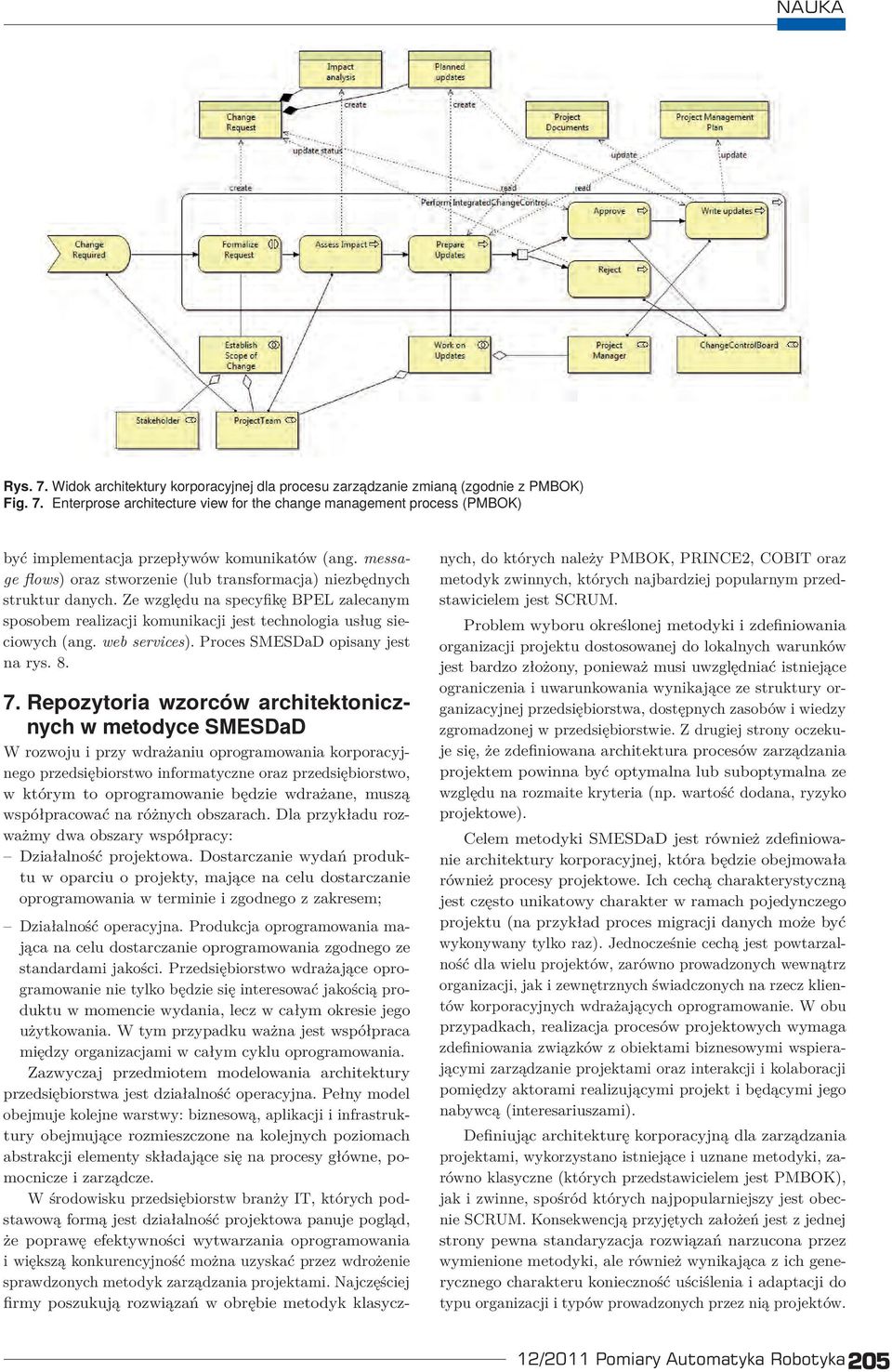 web services). Proces SMESDaD opisany jest na rys. 8. 7.