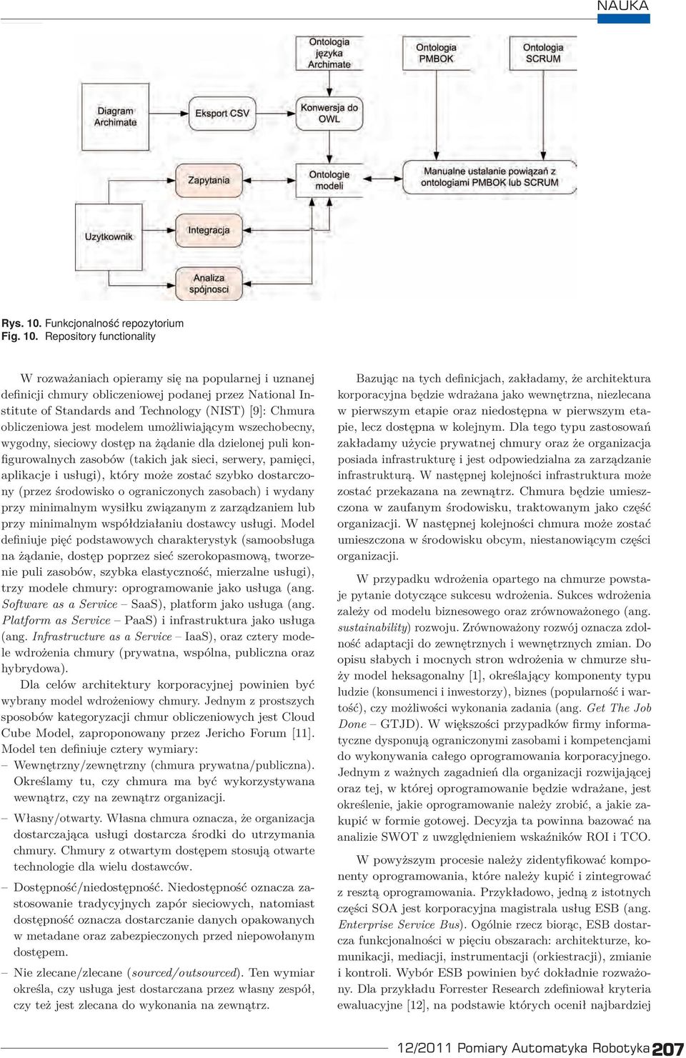 Repository functionality W rozważaniach opieramy się na popularnej i uznanej definicji chmury obliczeniowej podanej przez National Institute of Standards and Technology (NIST) [9]: Chmura