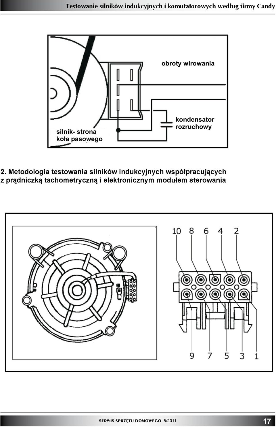 rozruchowy 2.