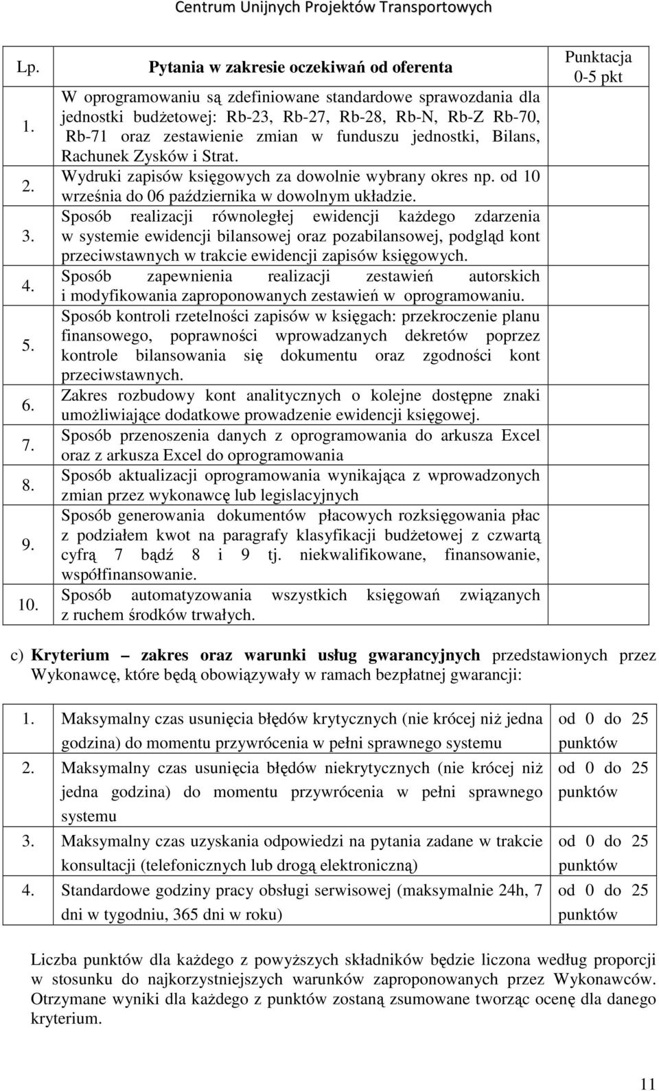 funduszu jednostki, Bilans, Rachunek Zysków i Strat. Wydruki zapisów księgowych za dowolnie wybrany okres np. od 10 września do 06 października w dowolnym układzie.