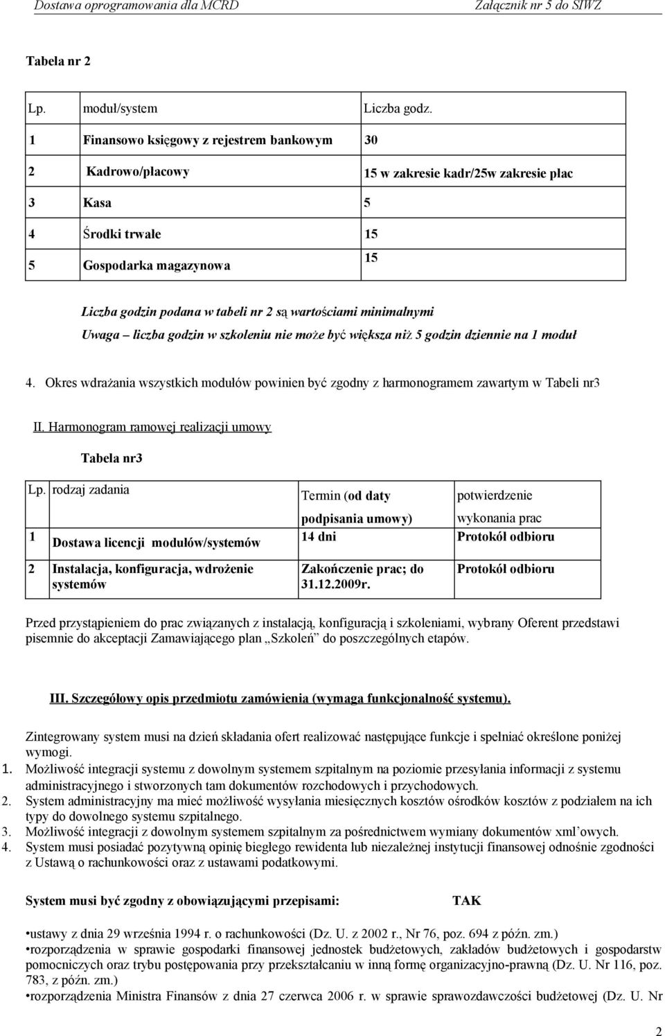 wartościami minimalnymi Uwaga liczba godzin w szkoleniu nie może być większa niż 5 godzin dziennie na 1 moduł 4.