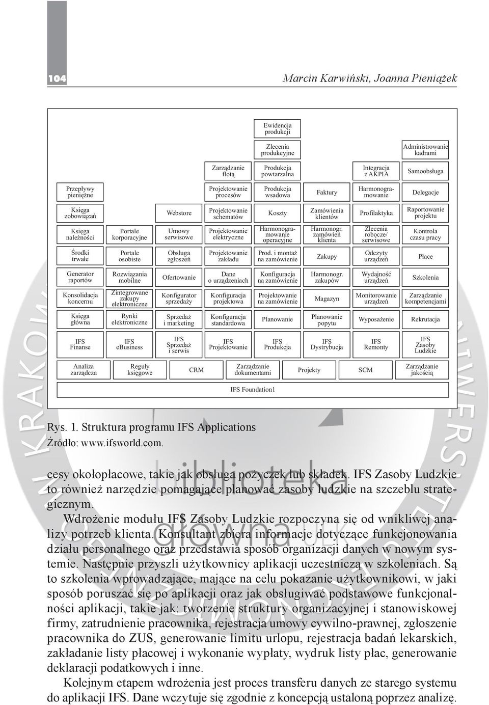 korporacyjne Umowy serwisowe elektryczne Harmonogramowanie operacyjne Harmonogr.