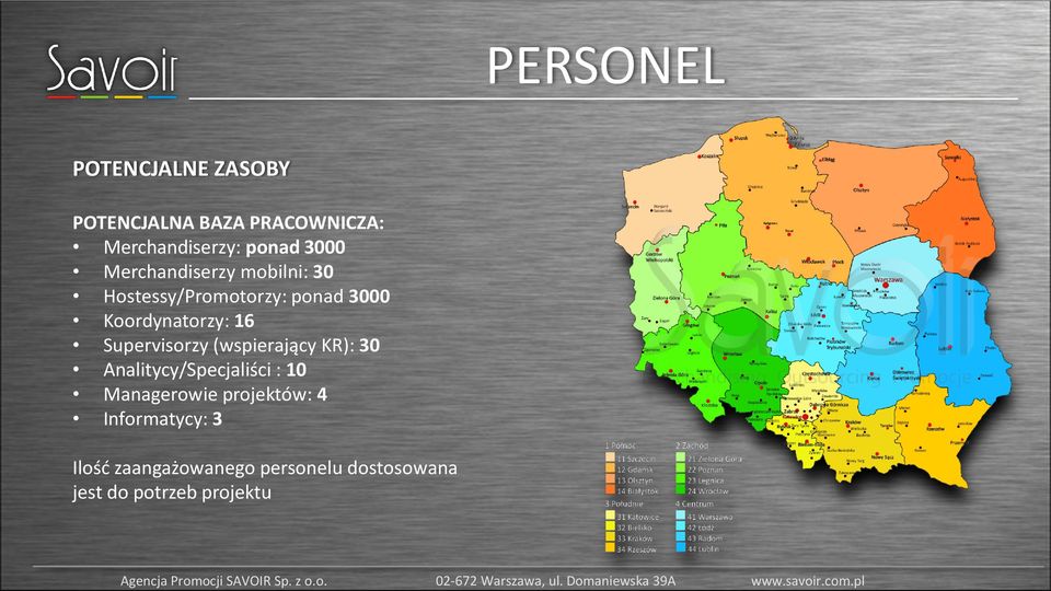 Supervisorzy (wspierający KR): 30 Analitycy/Specjaliści : 10 Managerowie