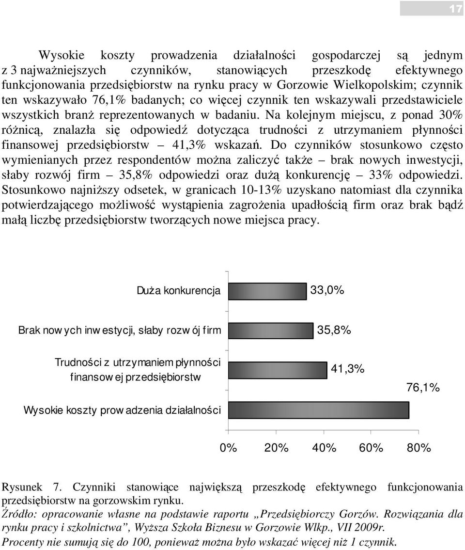 Na kolejnym miejscu, z ponad 30% róŝnicą, znalazła się odpowiedź dotycząca trudności z utrzymaniem płynności finansowej przedsiębiorstw 41,3% wskazań.