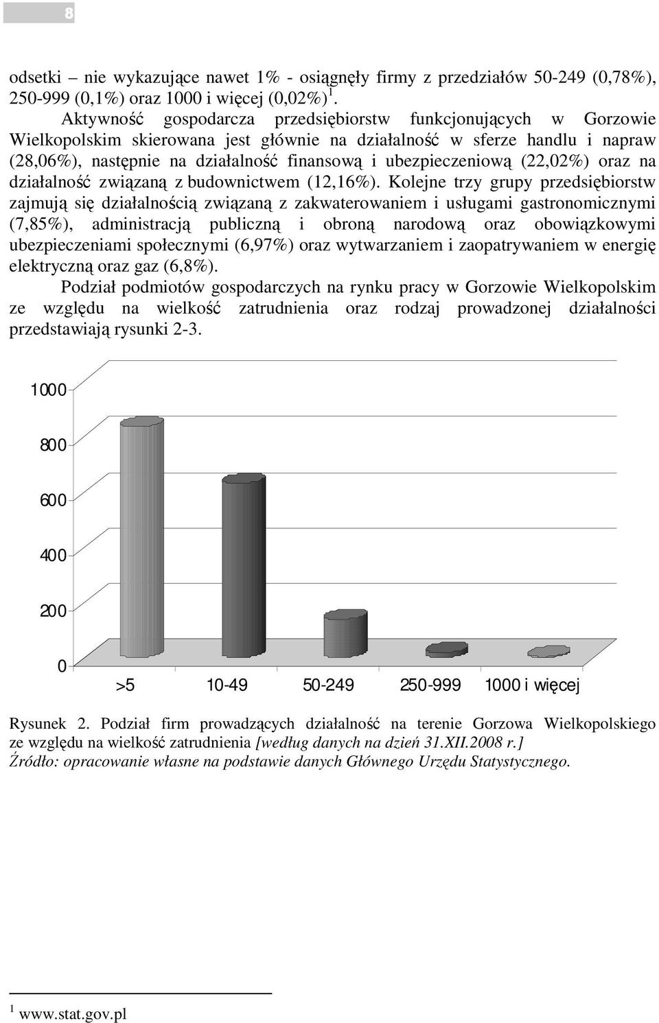 ubezpieczeniową (22,02%) oraz na działalność związaną z budownictwem (12,16%).