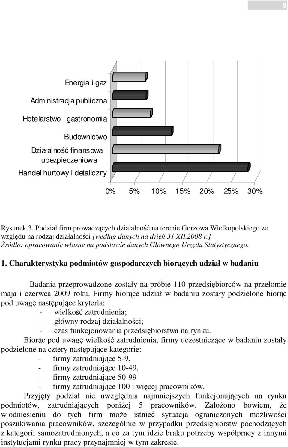 ] Źródło: opracowanie własne na podstawie danych Głównego Urzędu Statystycznego. 1.