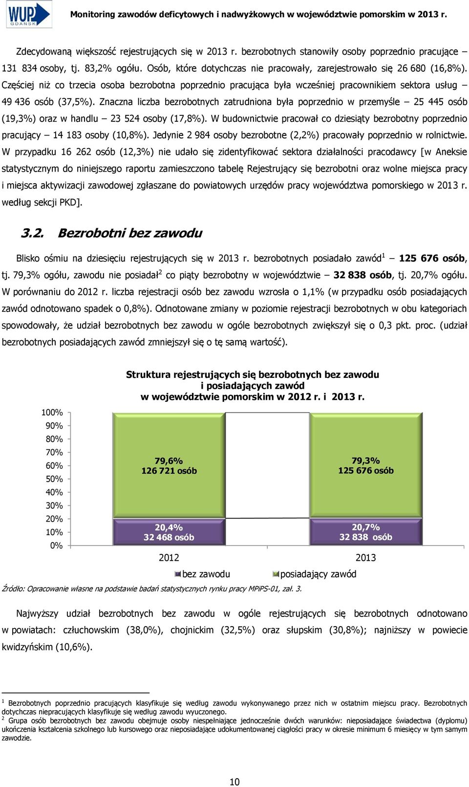 Znaczna liczba bezrobotnych zatrudniona była poprzednio w przemyśle 25 445 osób (19,3%) oraz w handlu 23 524 osoby (17,8%).