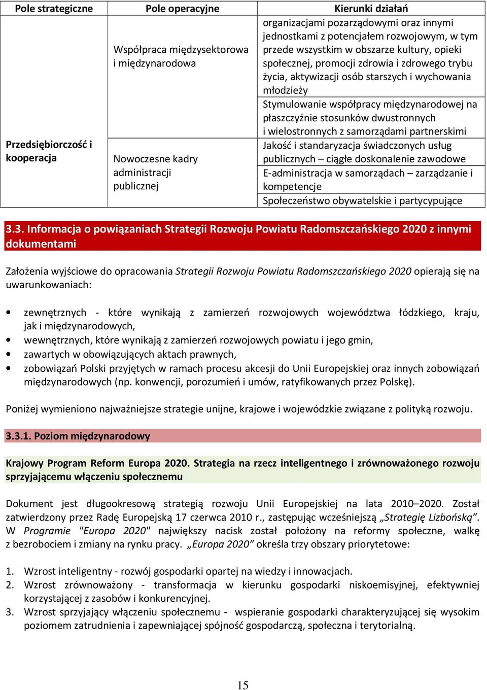 młodzieży Stymulowanie współpracy międzynarodowej na płaszczyźnie stosunków dwustronnych i wielostronnych z samorządami partnerskimi Jakość i standaryzacja świadczonych usług publicznych ciągłe