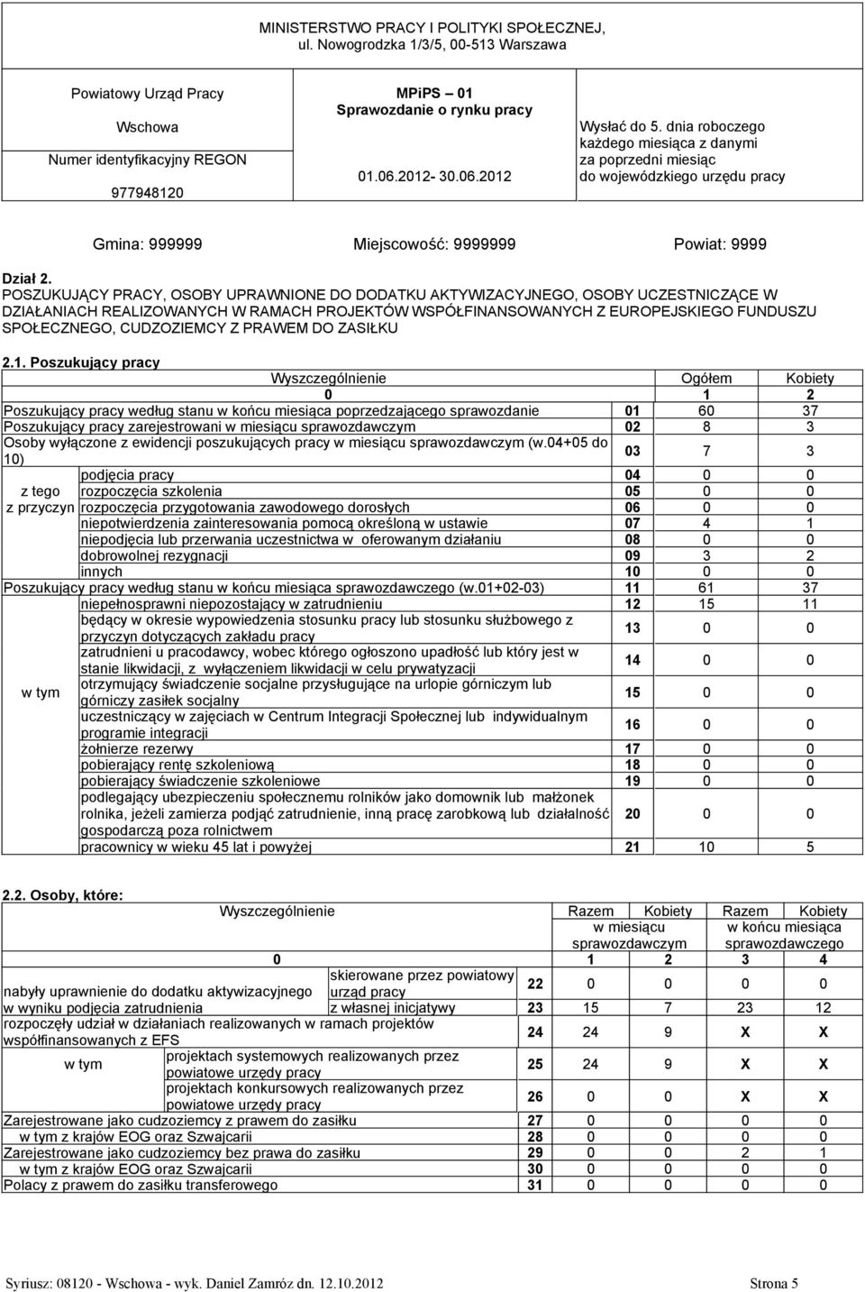 POSZUKUJĄCY PRACY, OSOBY UPRAWNIONE DO DODATKU AKTYWIZACYJNEGO, OSOBY UCZESTNICZĄCE W DZIAŁANIACH REALIZOWANYCH W RAMACH PROJEKTÓW WSPÓŁFINANSOWANYCH Z EUROPEJSKIEGO FUNDUSZU SPOŁECZNEGO, CUDZOZIEMCY