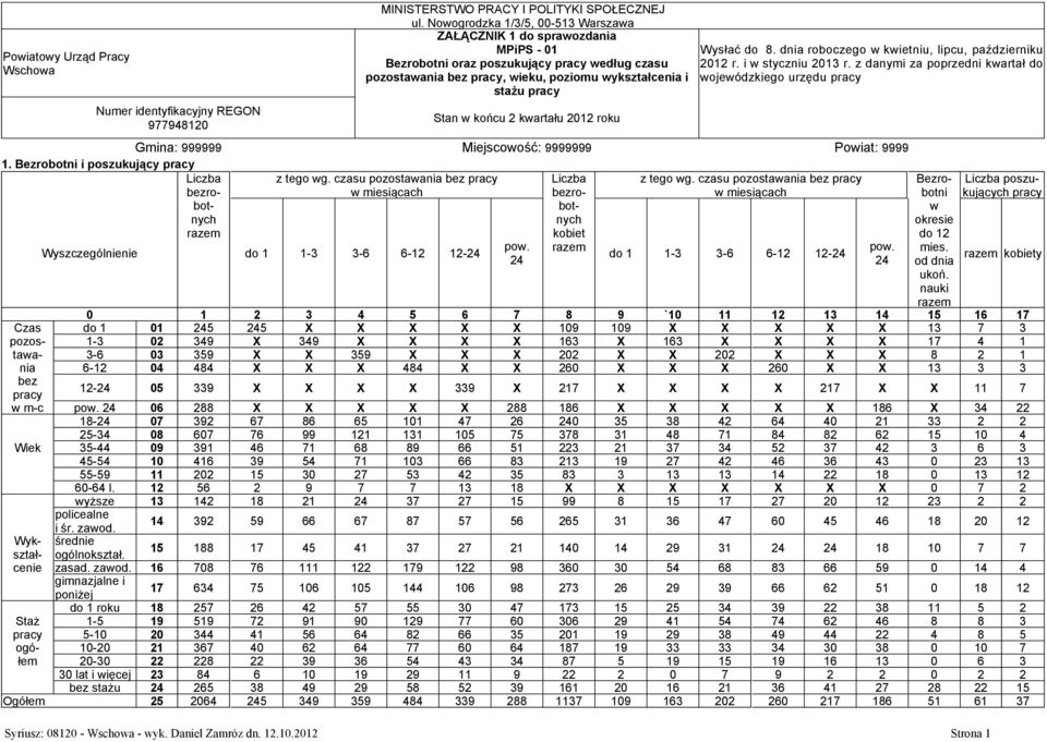 końcu 2 kwartału 2012 roku Wysłać do 8. dnia roboczego w kwietniu, lipcu, październiku 2012 r. i w styczniu 2013 r.