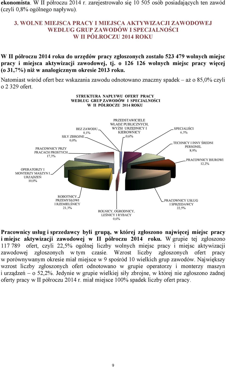 pracy i miejsca aktywizacji zawodowej, tj. o 126 126 wolnych miejsc pracy więcej (o 31,7%) niż w analogicznym okresie 2013 roku.