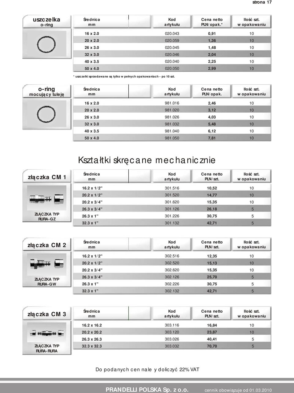 6, 0. x /".0 4,77 0. x 3/4".60,3 ZŁĄCZKA TYP RURA-GZ 6.3 x 3/4" 6.3 x " 3.3 x ".6.6.3 6,8,7 4,7 złączka CM 6. x /".6,3 0. x /".0,3 0. x 3/4".60,3 ZŁĄCZKA TYP RURA-GW 6.3 x 3/4" 6.3 x ".6.6,70,7 3.