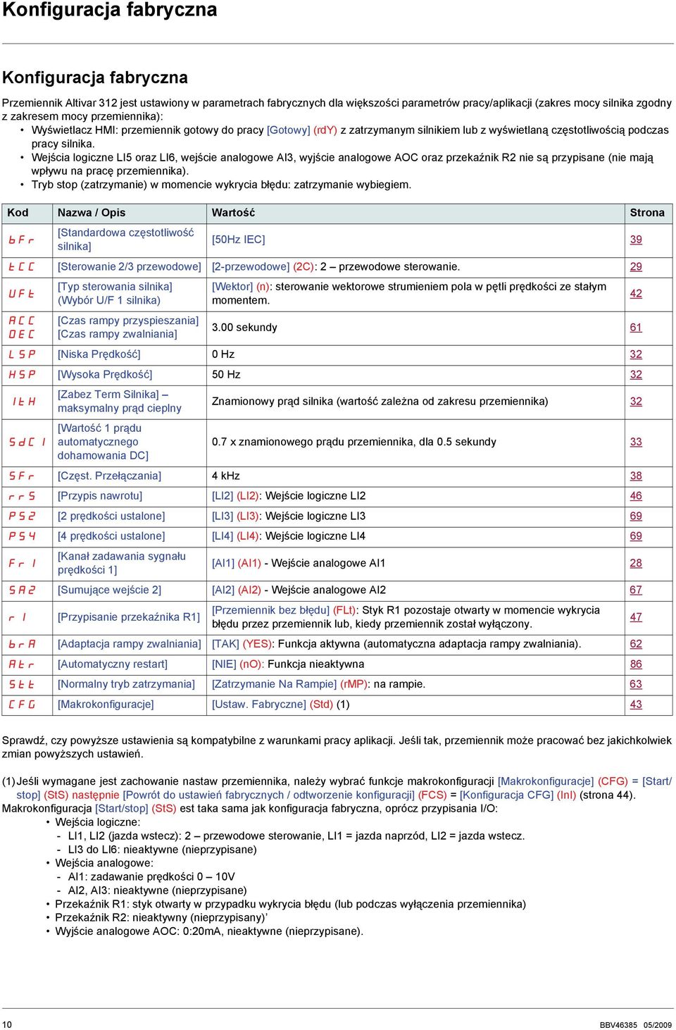 Wejścia loiczne LI5 oraz LI6, wejście analoowe AI3, wyjście analoowe AOC oraz przekaźnik R2 nie są przypisane (nie mają wpływu na pracę przemiennika).