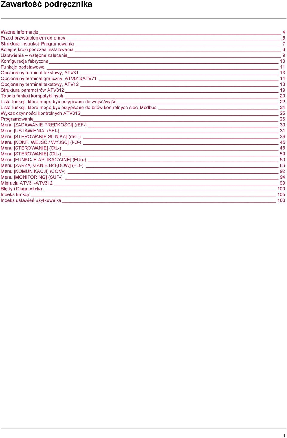 kompatybilnych 20 Lista funkcji, które moą być przypisane do wejść/wyjść 22 Lista funkcji, które moą być przypisane do bitów kontrolnych sieci Modbus 24 Wykaz czynności kontrolnych ATV312 25