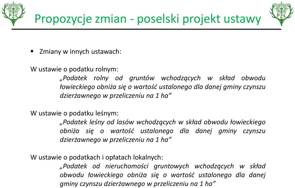 skład obwodu łowieckiego obniża się o wartość ustalonego dla danej gminy czynszu dzierżawnego w przeliczeniu na 1 ha W ustawie o podatkach i opłatach lokalnych: