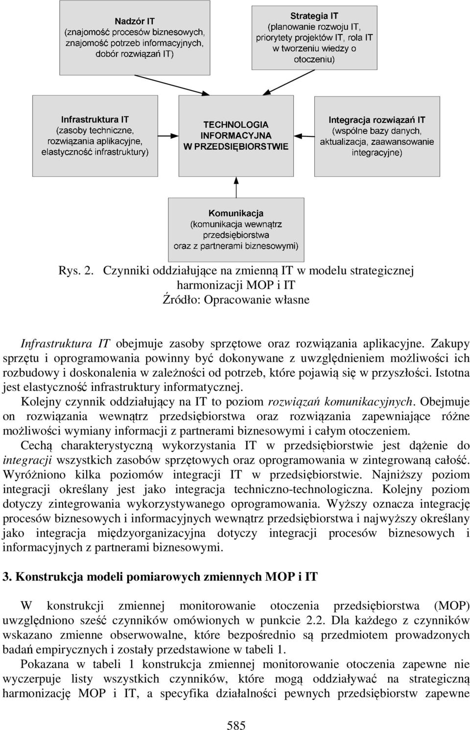 Istotna jest elastyczność infrastruktury informatycznej. Kolejny czynnik oddziałujący na IT to poziom rozwiązań komunikacyjnych.