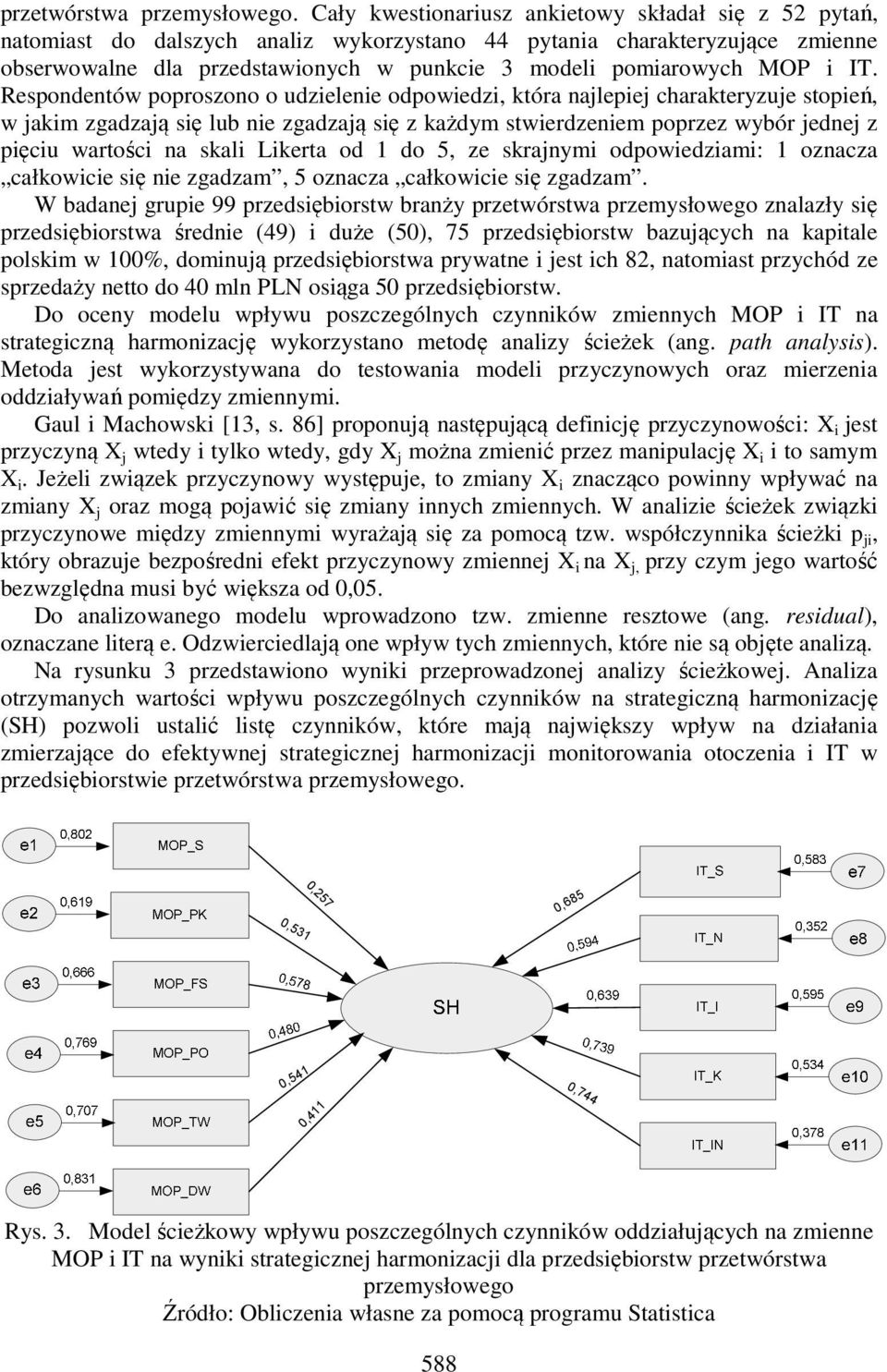 i IT. Respondentów poproszono o udzielenie odpowiedzi, która najlepiej charakteryzuje stopień, w jakim zgadzają się lub nie zgadzają się z każdym stwierdzeniem poprzez wybór jednej z pięciu wartości