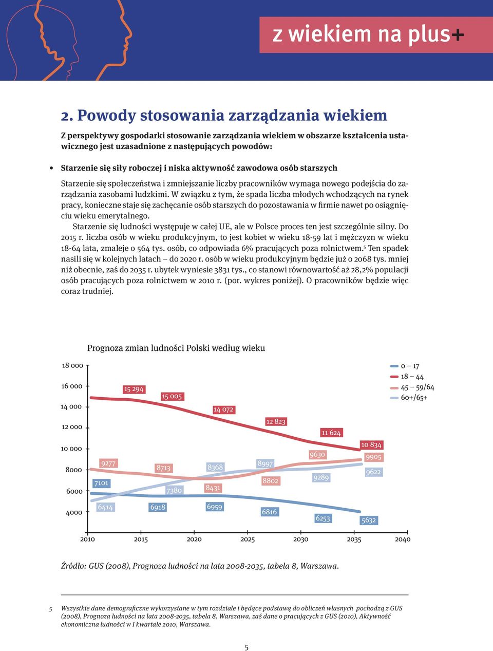 W związku z tym, że spada liczba młodych wchodzących na rynek pracy, konieczne staje się zachęcanie osób starszych do pozostawania w firmie nawet po osiągnięciu wieku emerytalnego.