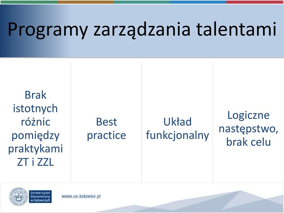 ZT i ZZL Best practice Układ