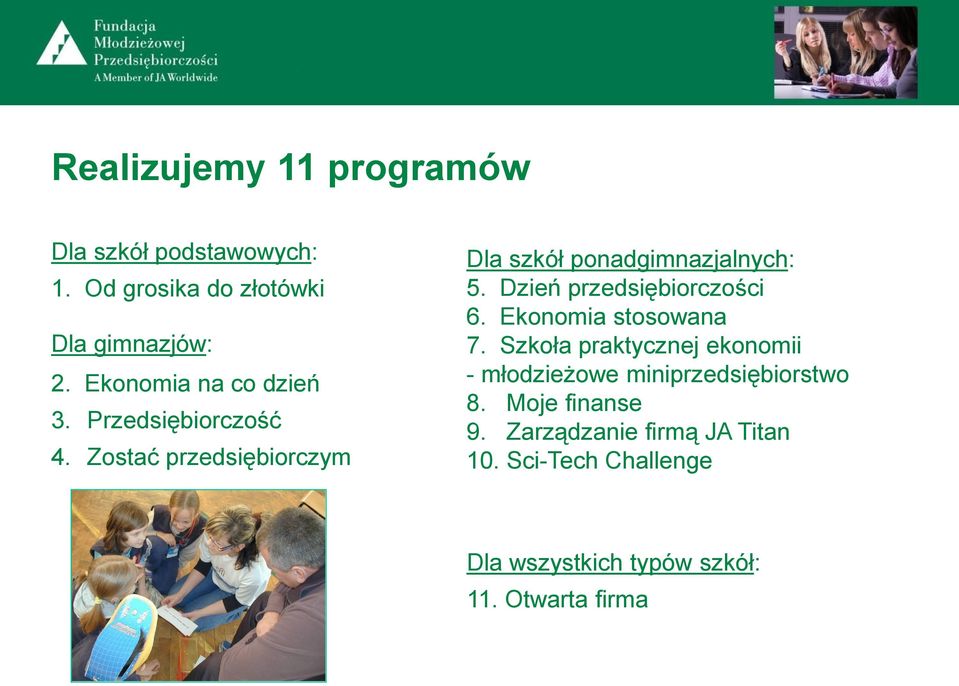 Dzień przedsiębiorczości 6. Ekonomia stosowana 7.