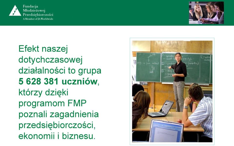 uczniów, którzy dzięki programom FMP