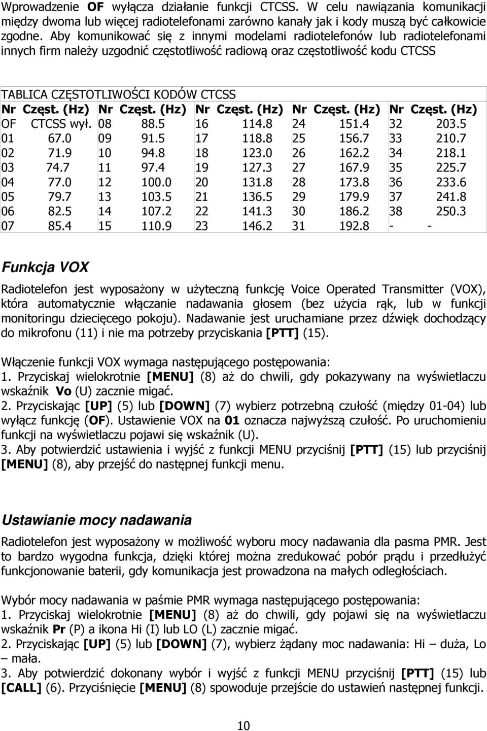 (Hz) Nr Częst. (Hz) Nr Częst. (Hz) OF CTCSS wył. 08 88.5 16 114.8 01 67.0 09 91.5 17 118.8 02 71.9 10 94.8 18 123.0 03 74.7 11 97.4 19 127.3 04 77.0 12 100.0 20 131.8 05 79.7 13 103.5 21 136.5 06 82.