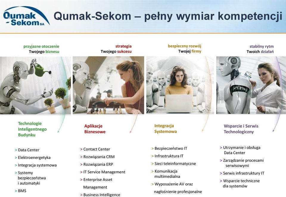 Rozwiązania CRM > Rozwiązania ERP > IT Service Management > Enterprise Asset Management > Business Intelligence > Bezpieczeństwo IT > Infrastruktura IT > Sieci teleinformatyczne > Komunikacja