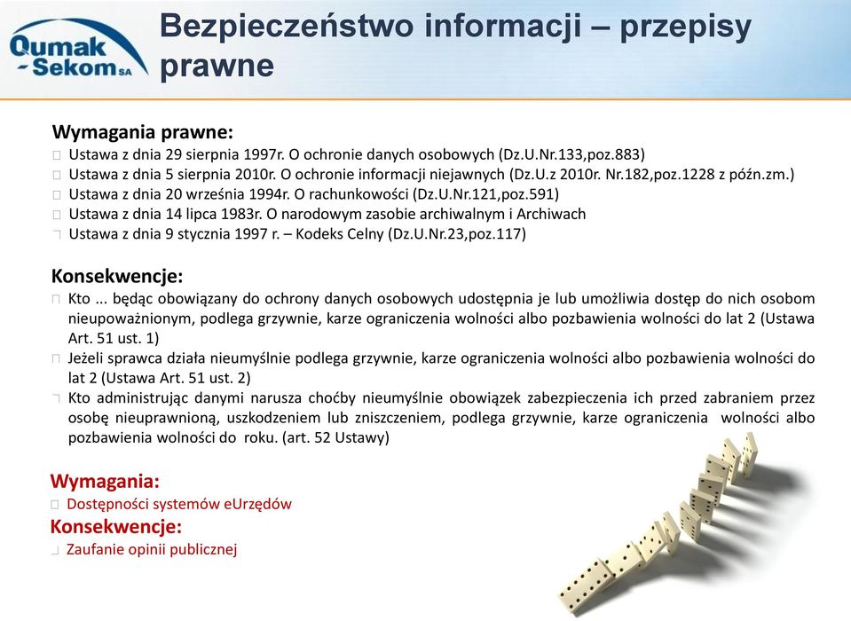 O narodowym zasobie archiwalnym i Archiwach Ustawa z dnia 9 stycznia 1997 r. Kodeks Celny (Dz.U.Nr.23,poz.117) Konsekwencje: Kto.