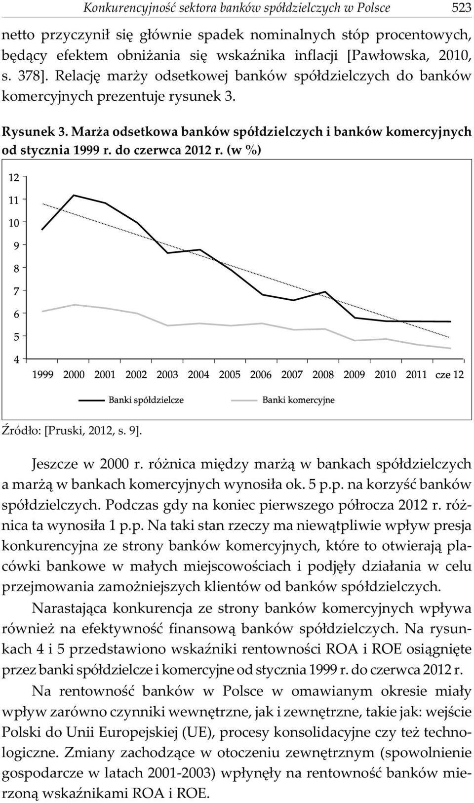 do czerwca 2012 r. (w %) ród³o: [Pruski, 2012, s. 9]. Jeszcze w 2000 r. ró nica miêdzy mar ¹ w bankach spó³dzielczych a mar ¹ w bankach komercyjnych wynosi³a ok. 5 p.p. na korzyœæ banków spó³dzielczych.