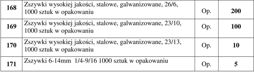 200 Zszywki wysokiej jakości, stalowe, galwanizowane, 23/10, 1000