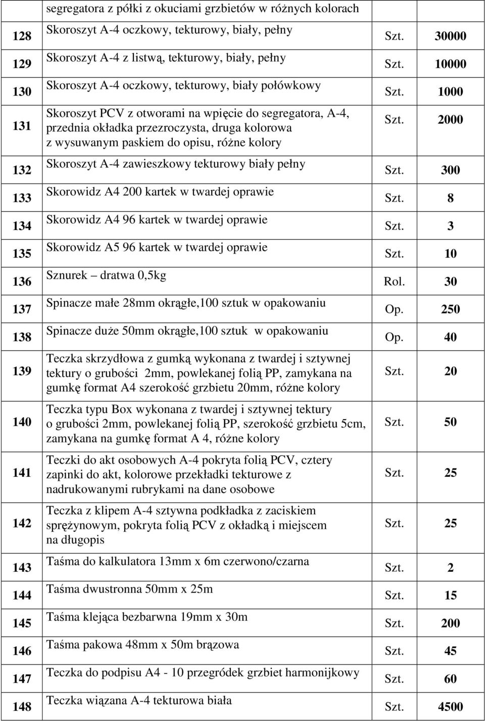 kolorowa z wysuwanym paskiem do opisu, różne kolory Skoroszyt A-4 zawieszkowy tekturowy biały pełny Skorowidz A4 200 kartek w twardej oprawie Skorowidz A4 96 kartek w twardej oprawie Skorowidz A5 96